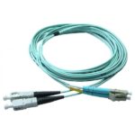 CORDÃO ÓPTICO DUPLEX CONECTORIZADO
